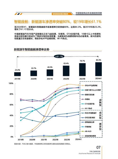 惠州301起亚对未来市场的预测，名爵汽车品牌文化的传播